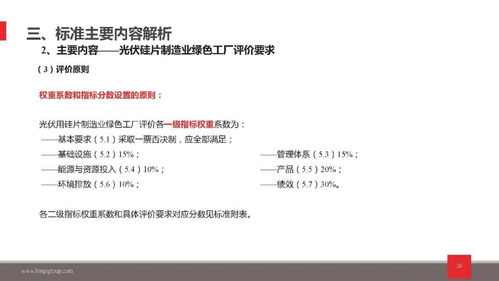 構建光伏產業綠色價值鏈 從綠色設計產品評價到綠色工廠與網站建設